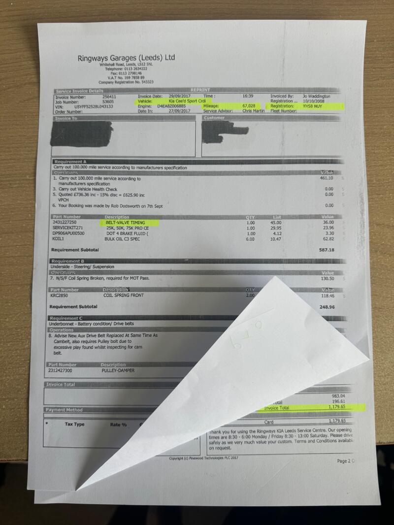 KIA CEED