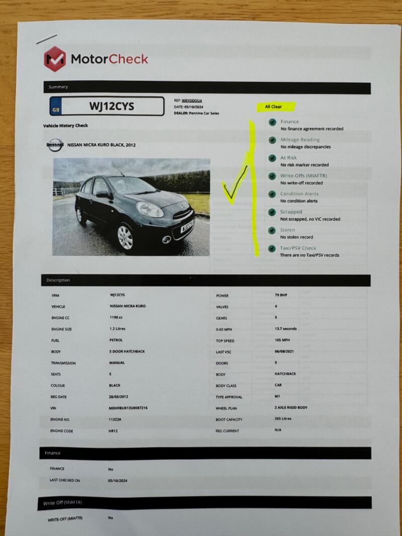 NISSAN MICRA